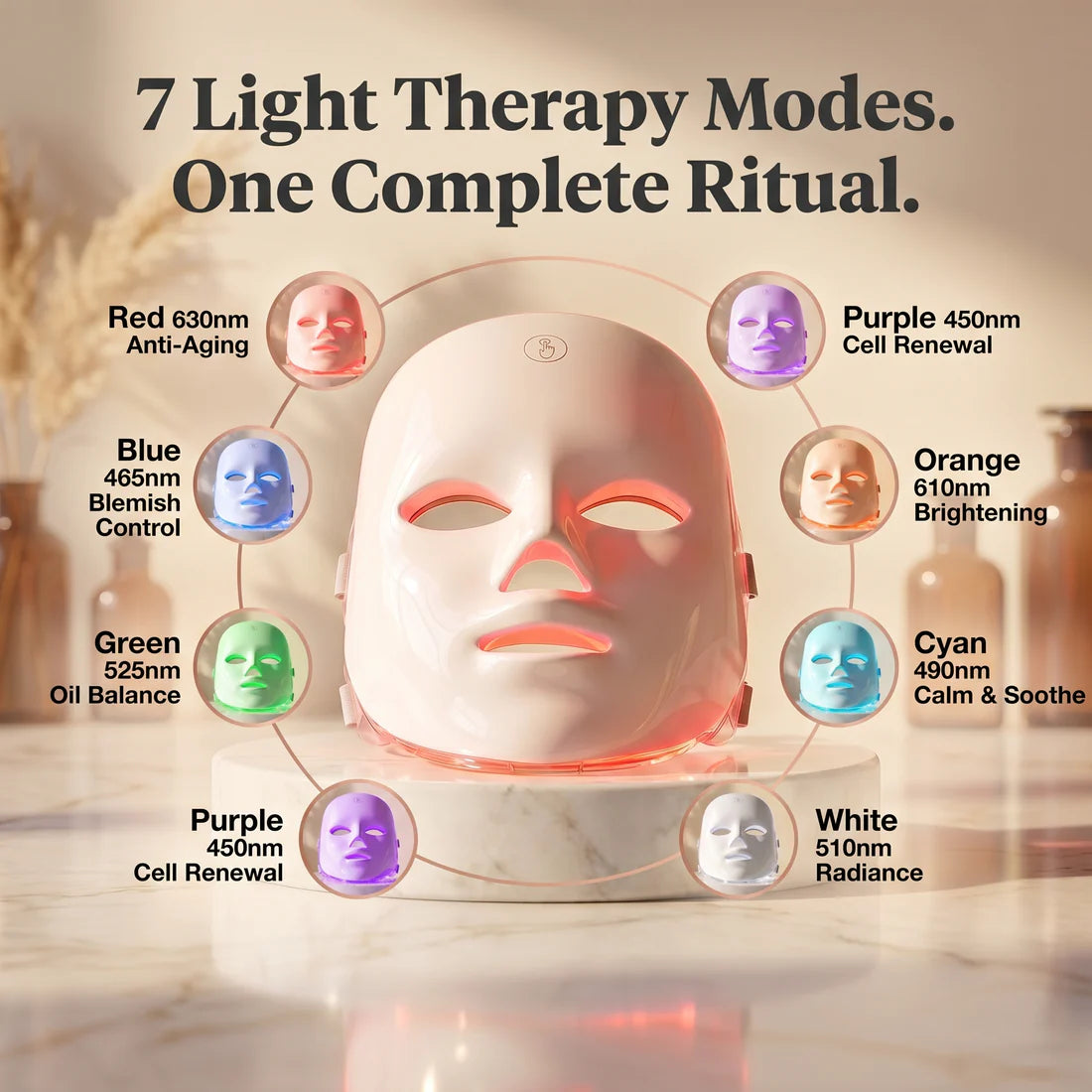 Relievora GlowMask™ Facial Device